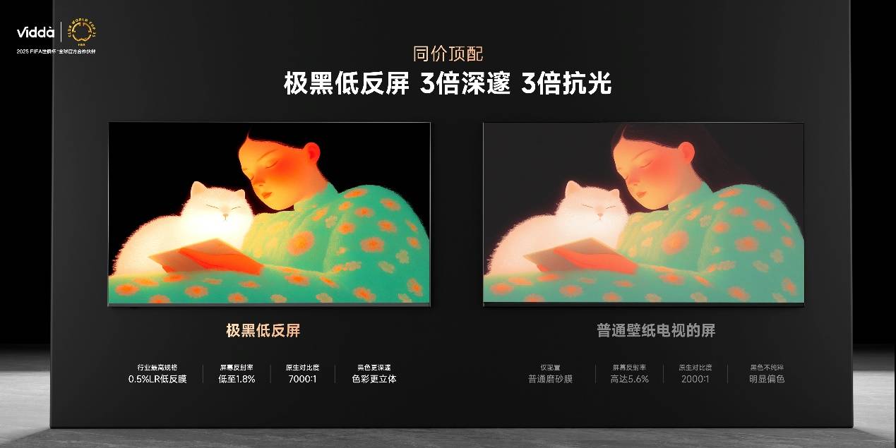 超级玩家连续发力 Vidda贴贴壁纸电视、C3系列投影让行业耳目一新