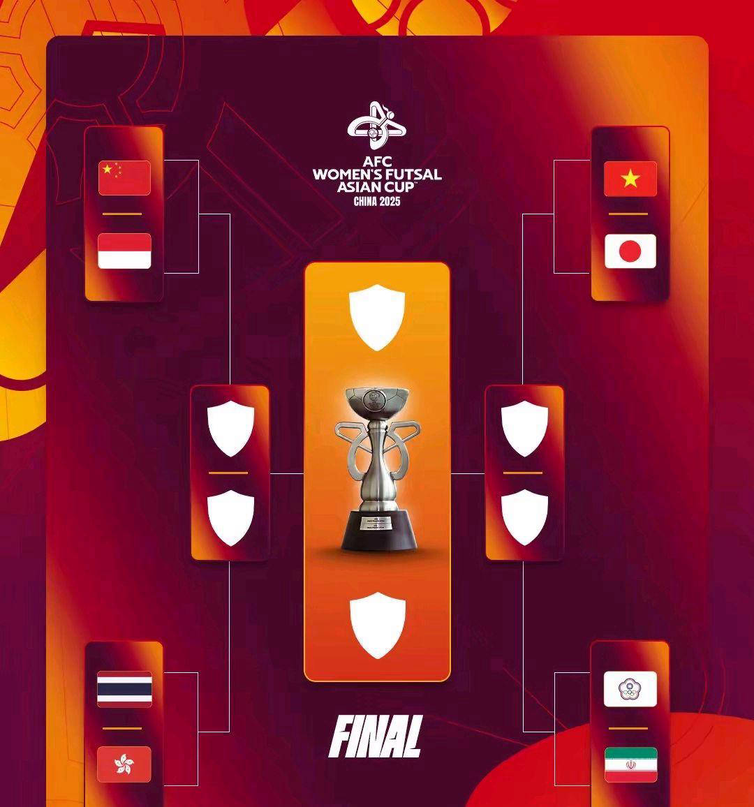 五人制女足亚洲杯迎来激烈淘汰赛，中国队成功挺进八强