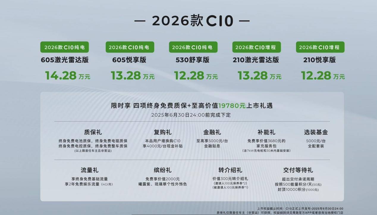 爆胎稳定+5.9秒破百，2026款零跑C10上市 售价12.28万-14.28万