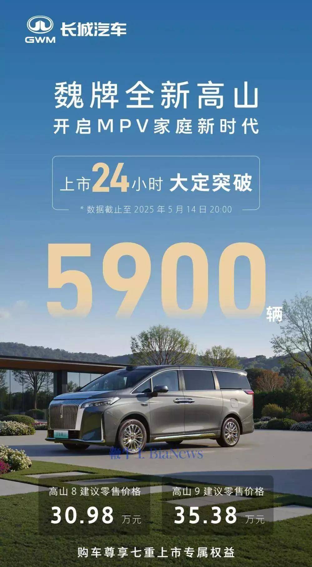 魏牌全新高山上市24小时大定破5900台