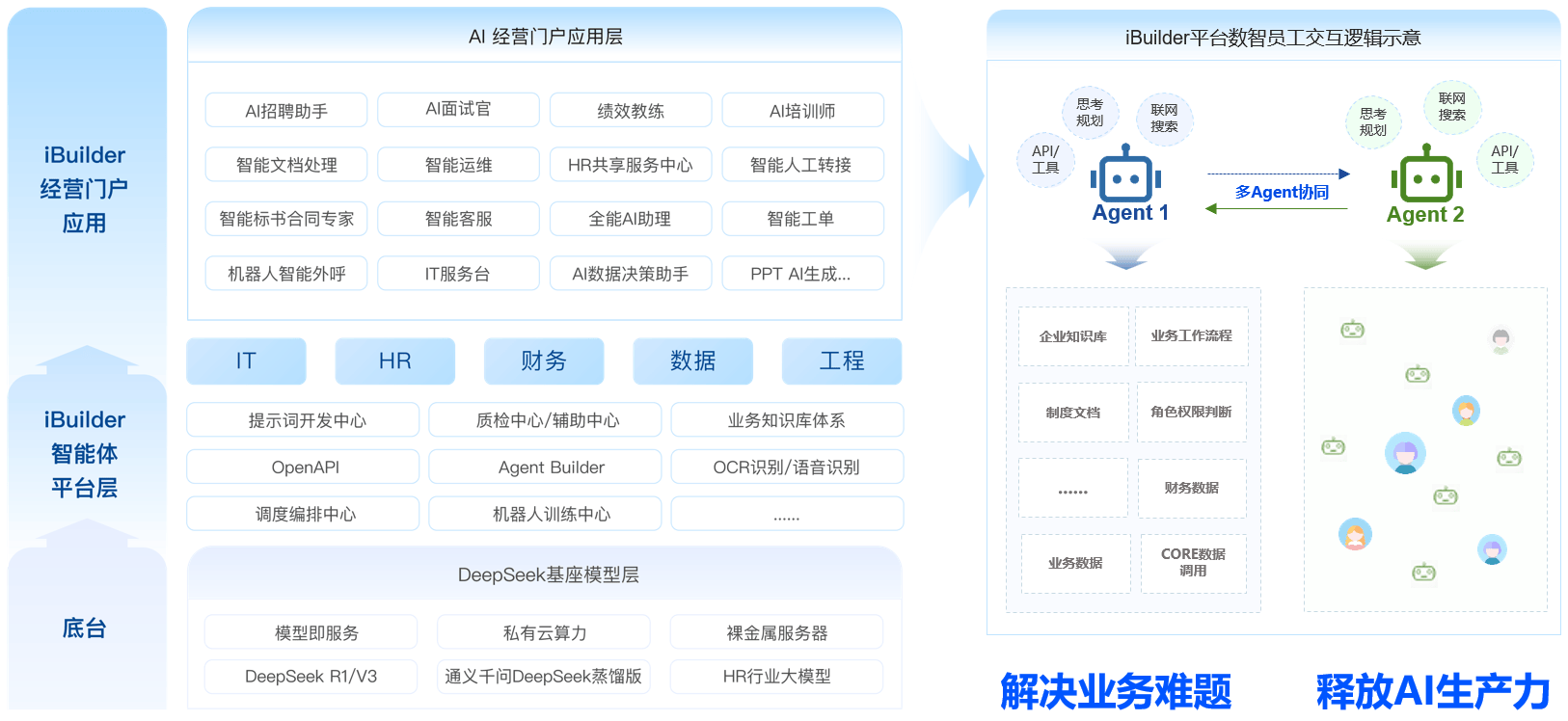 AI在线助手引领智能服务新风尚