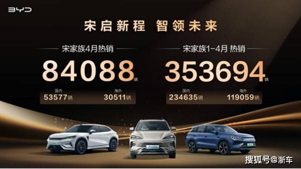 混动纯电双线驱动 宋家族以实力重塑SUV市场格局