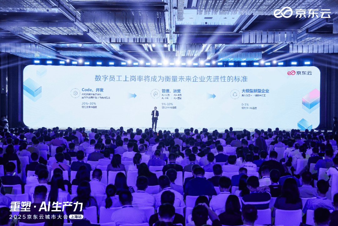 Agent上崗潮，誰該著急？