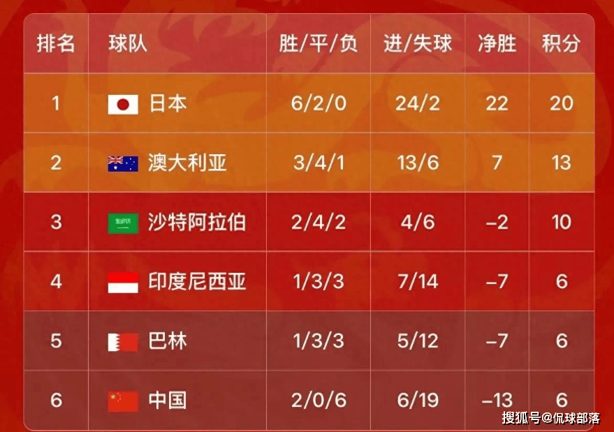 网易游戏Q1净收入240亿！燕云十六声、第五人格等新作表现亮眼