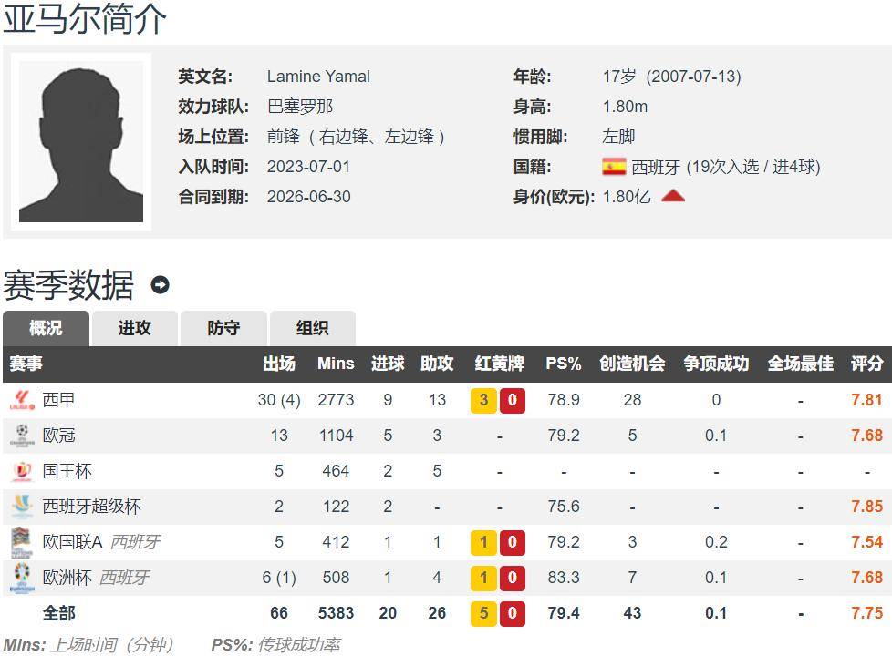 全国体操锦标赛张博恒带伤参赛拿第一：出发前最后一天摔了脖子