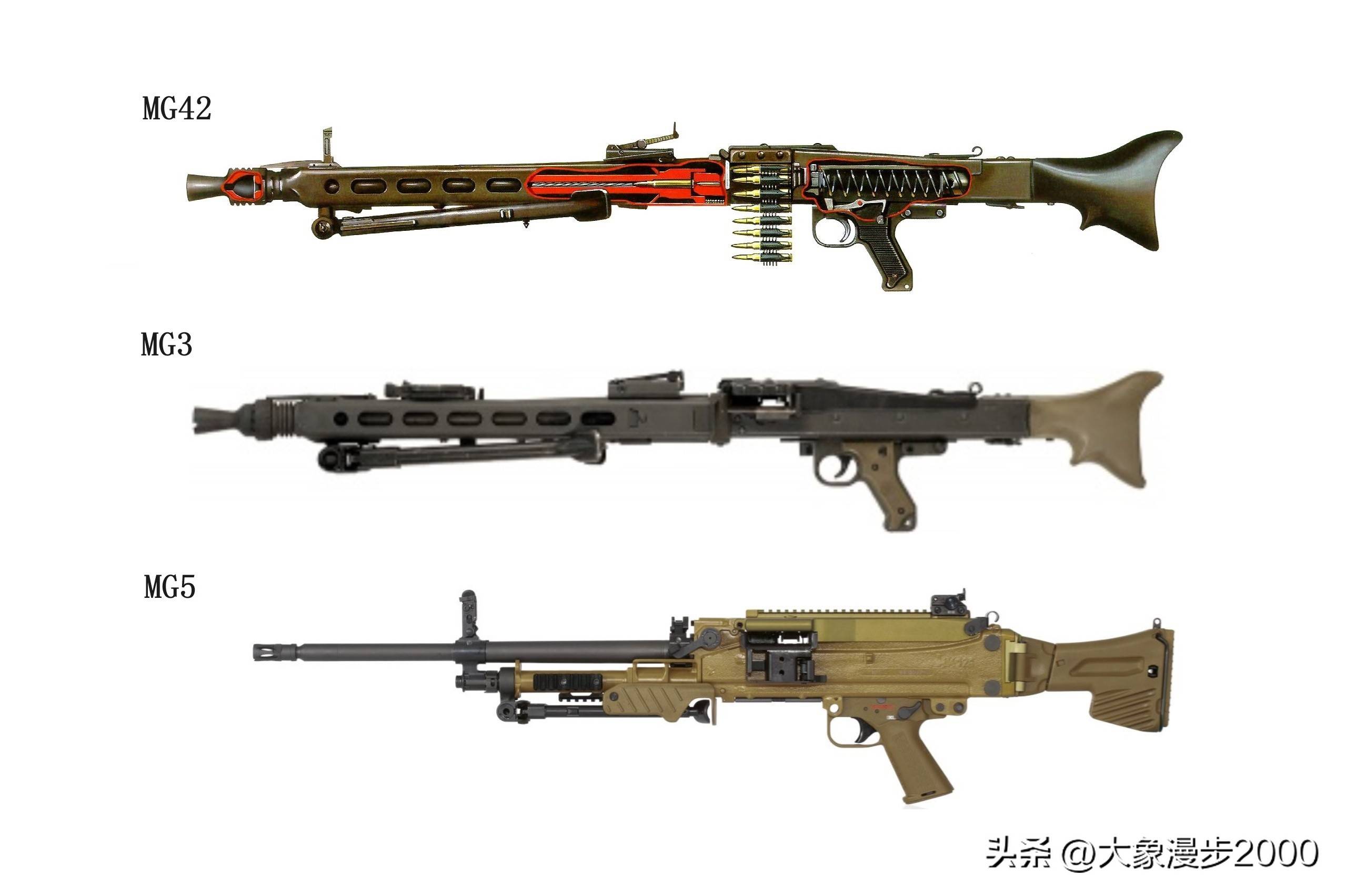 德国第1.5万支mg5通用机枪交付,重塑战场火力支援