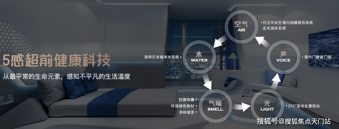 保利光合上城-上海闵行(保利光合上城)楼盘详情-2025年最新房价-._图片_社区_项目