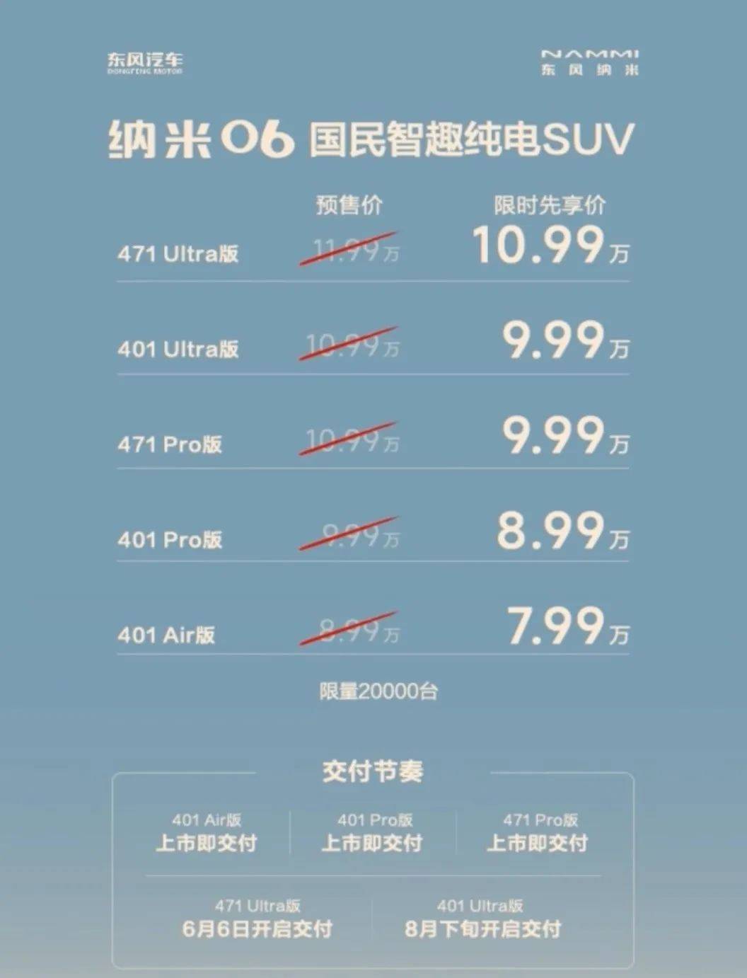7.99万元起，同级唯一天地门设计，东风纳米06上市_搜狐汽车_搜狐网