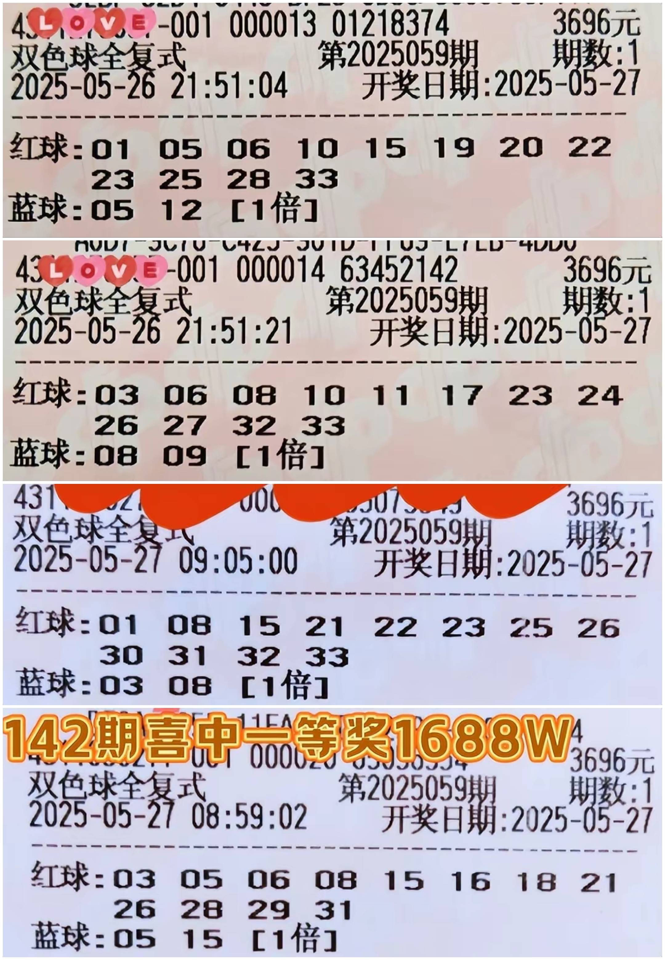 双色球(第25059期)复式大票统计数据图