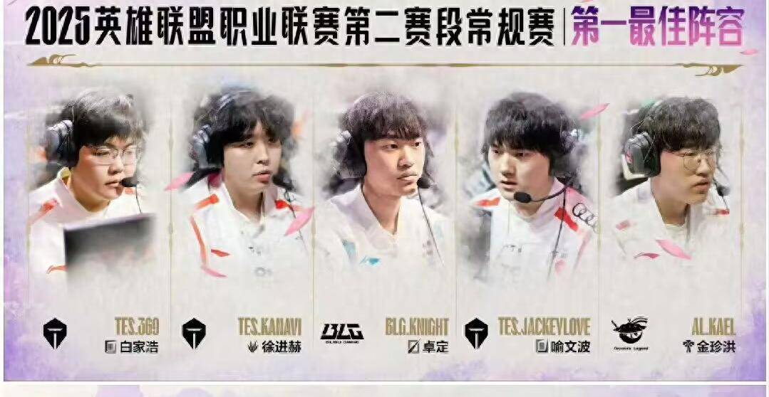LPL常规赛最佳阵容争议：TheShy记录被破，TES四人上榜