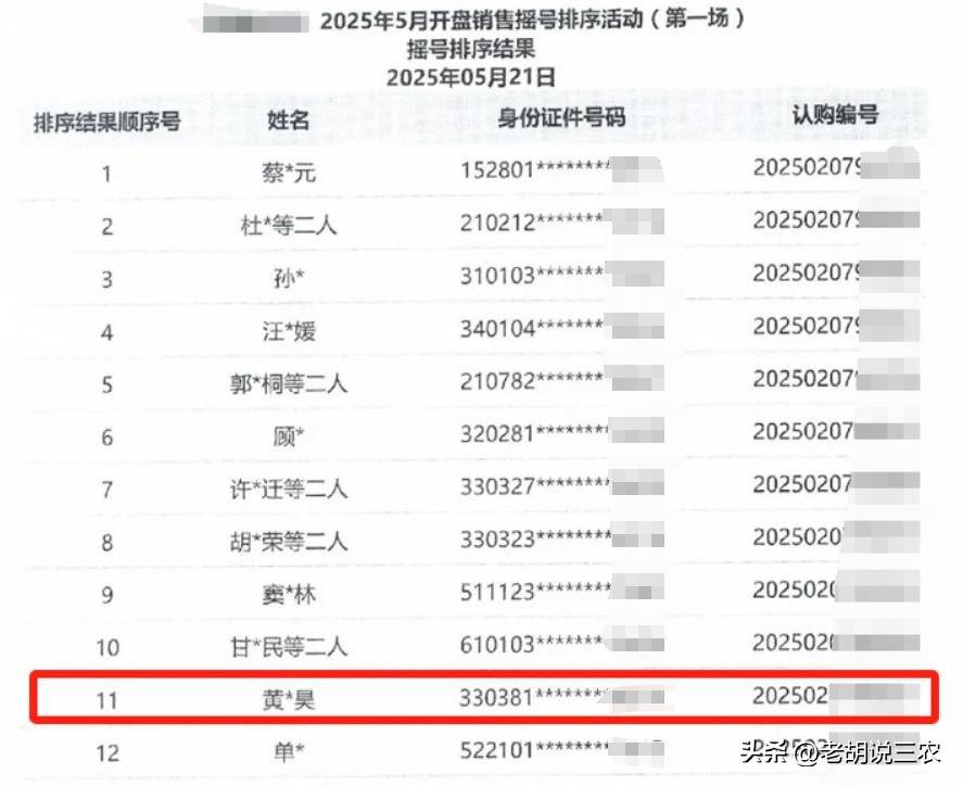 上海天价豪宅被一抢而空，业主大多是艺人，艺人名单被曝出