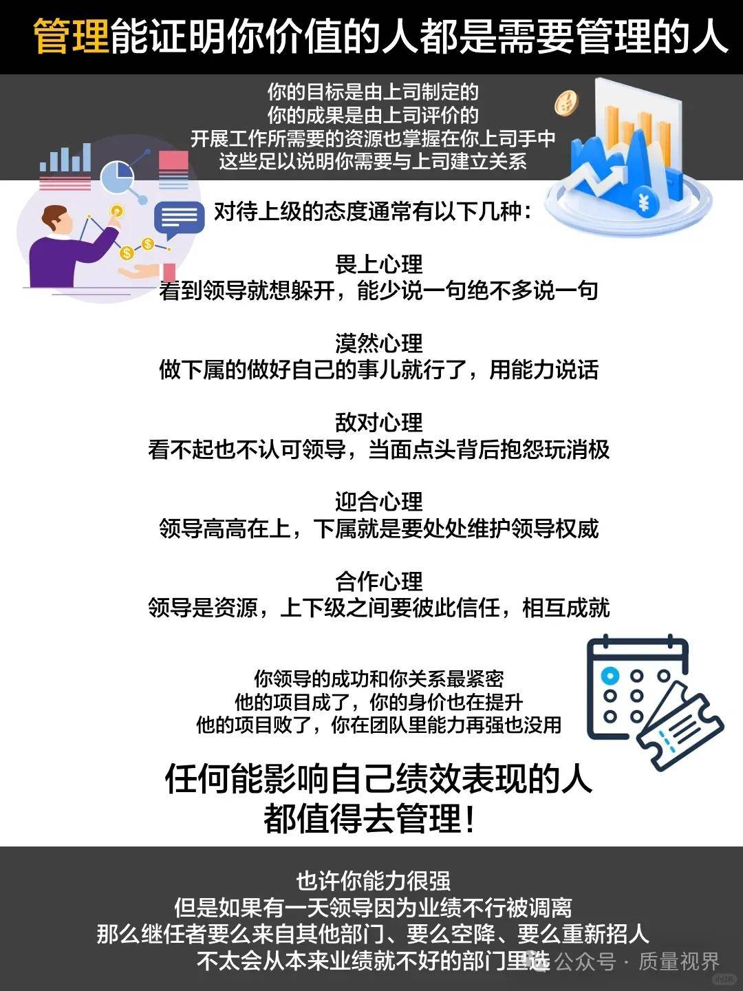 图片[30]-管理：到底管什么，理什么？-中小企实战运营与营销工作室