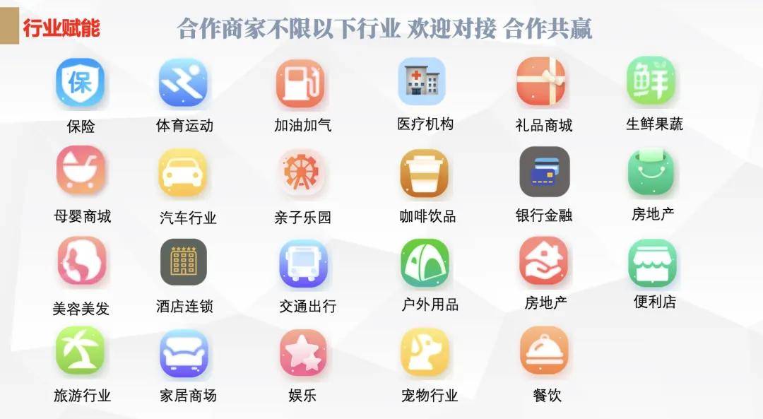 图片[3],乐辰数卡：打造顶级海量数字权益产品服务新标杆