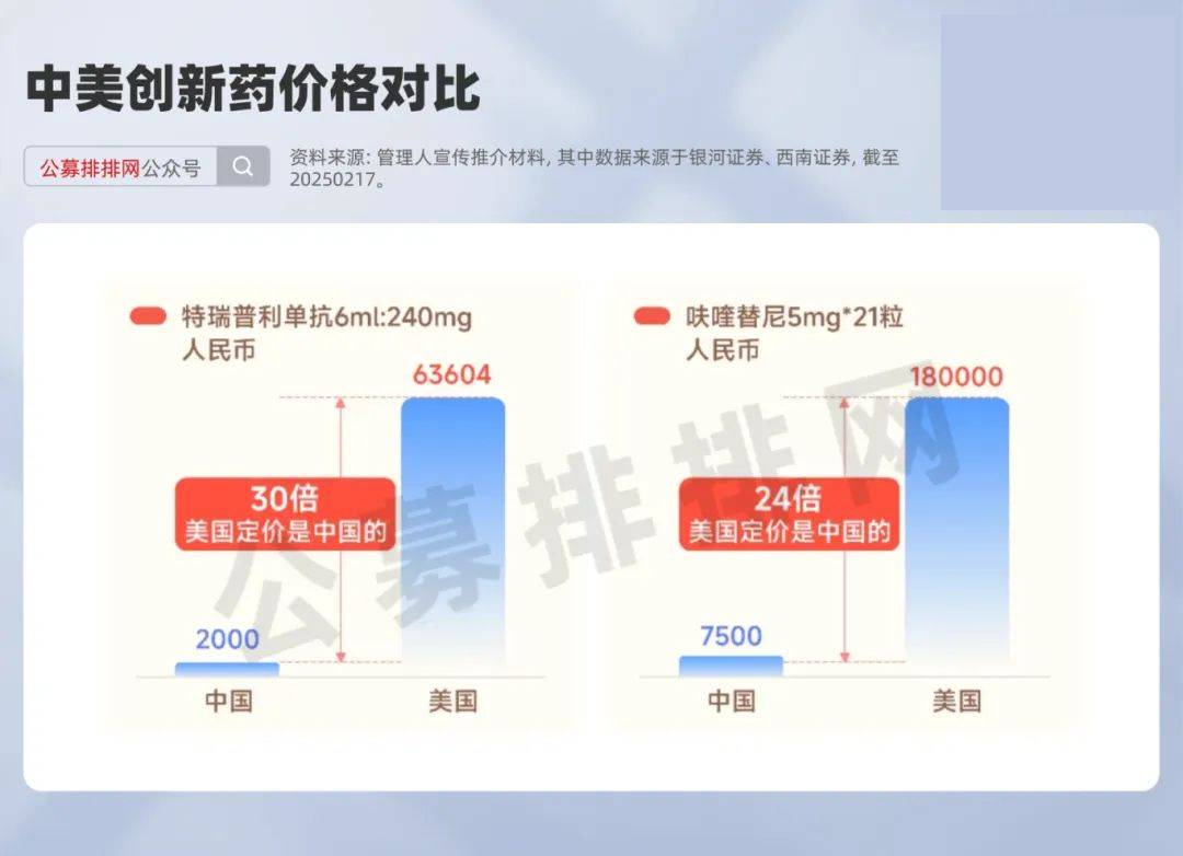 泡沫行情怎么样_泡沫行情是什么意思_
