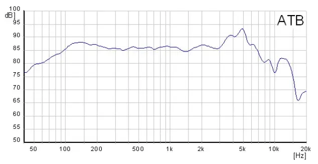国产口碑最好的麦克风怎么选?中国麦克风十大名牌,麦克风排名