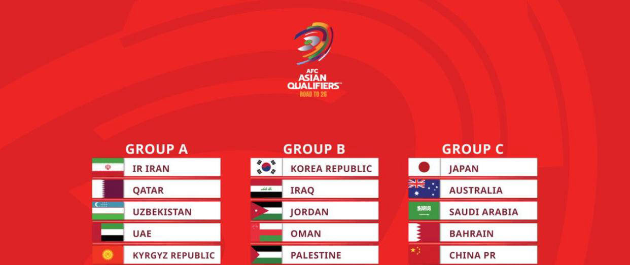 2026世界杯亚洲区预选赛：巴勒斯坦逆袭，国足遗憾出局