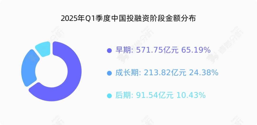 _江苏省融资平台名单_江苏股权融资