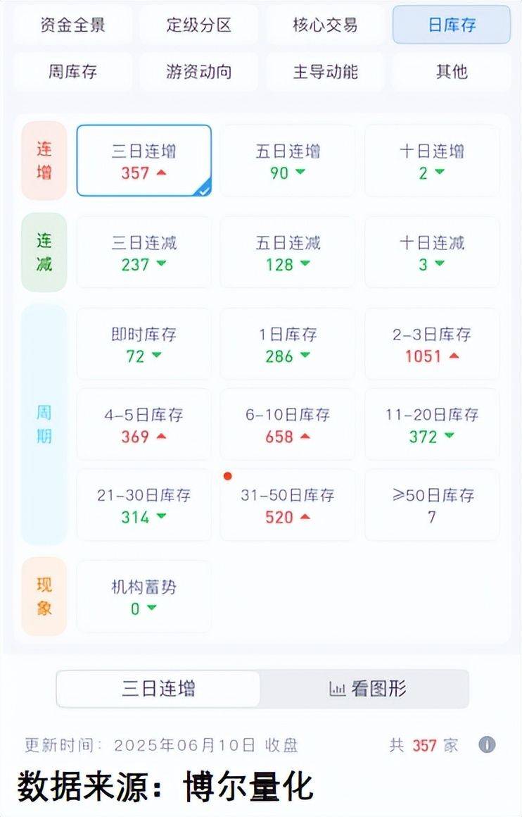 民生银行股票走势分析_市场情绪陷阱_银行股虹吸效应