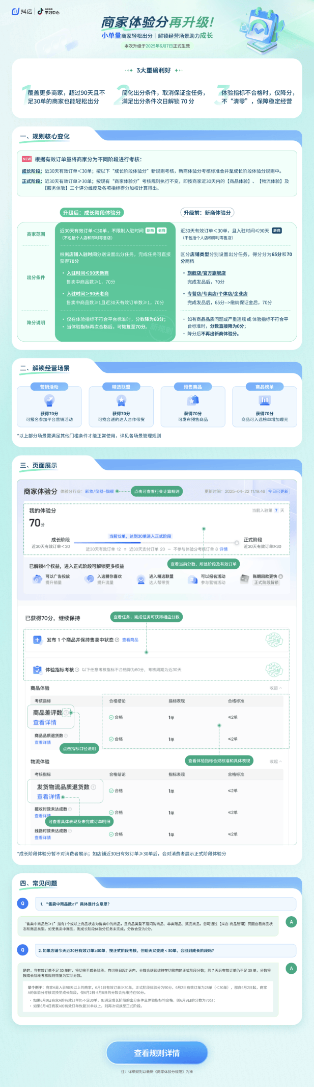 抖店30单评分_抖音小店评分计算公式 抖店30单评分_抖音小店评分盘算
公式（抖音小店评分30单多久能开） 神马词汇