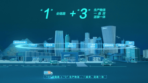 “送装拆收”一体化：安得智联构建家电物流绿色闭环