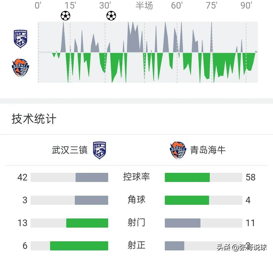 看个球app官方下载ios 1e3340b8cdd24a1f951d145daa051a42.jpeg