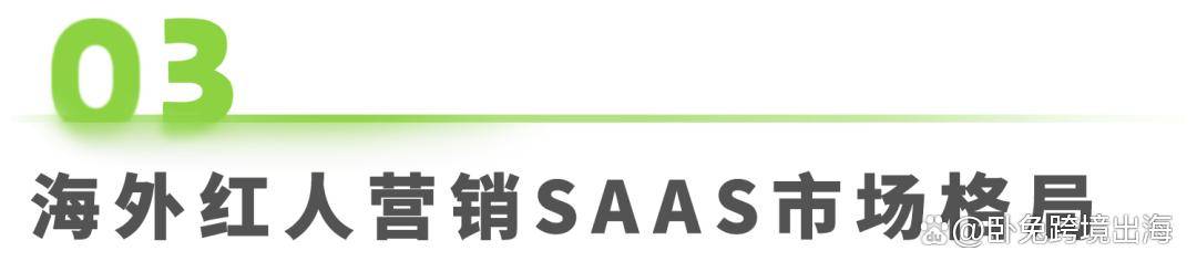 海外红人营销SaaS行业研究报告