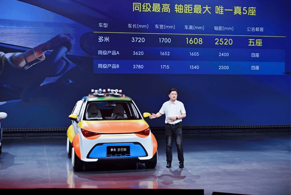 5万级纯电MINI SUV内卷终结者，奇瑞多米正式上市
