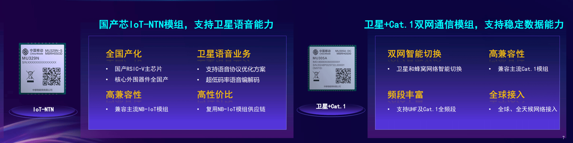 连接天地，赋能万物：比邻智联发布两款卫星模组，深化卫星物联产品布局