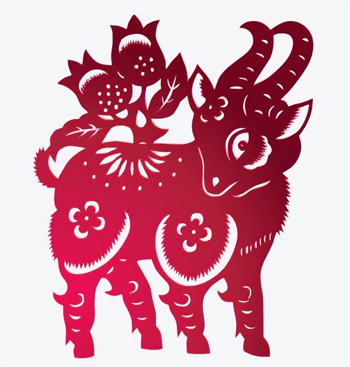 生肖羊农历12月份运势(生肖羊农历十二月运势)