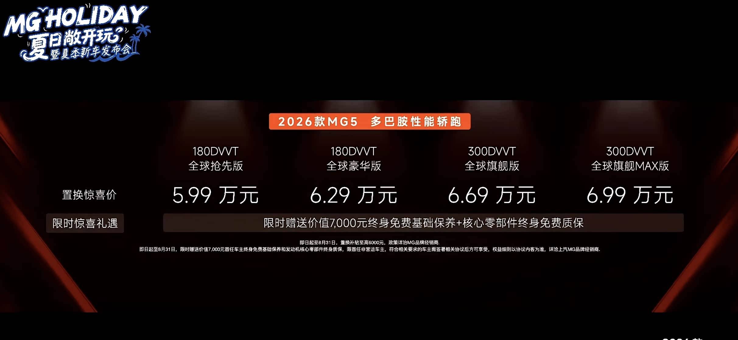 置换惊喜价5.99万起/官方指导价31.98万起 2026款MG5/MG Cyberster正式上市