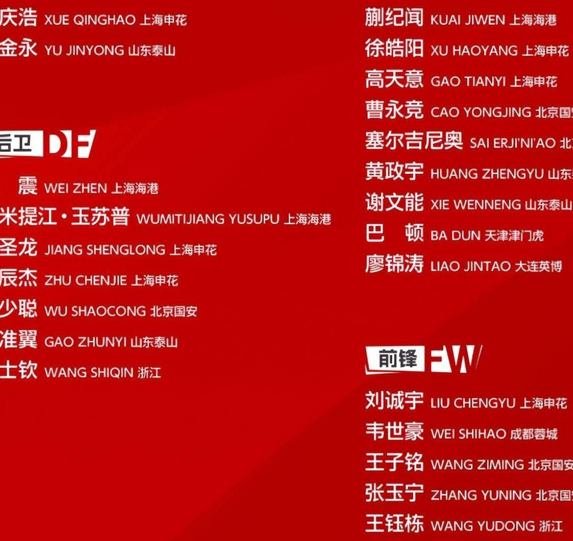 东亚杯焦点战：国足新帅首秀迎战韩国，年轻阵容能否创造奇迹？