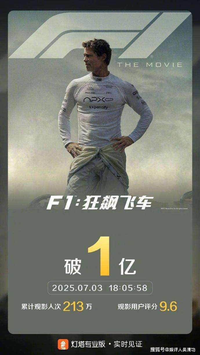 布拉德·皮特新作《F1：狂飙飞车》展现不老魅力与速度激情