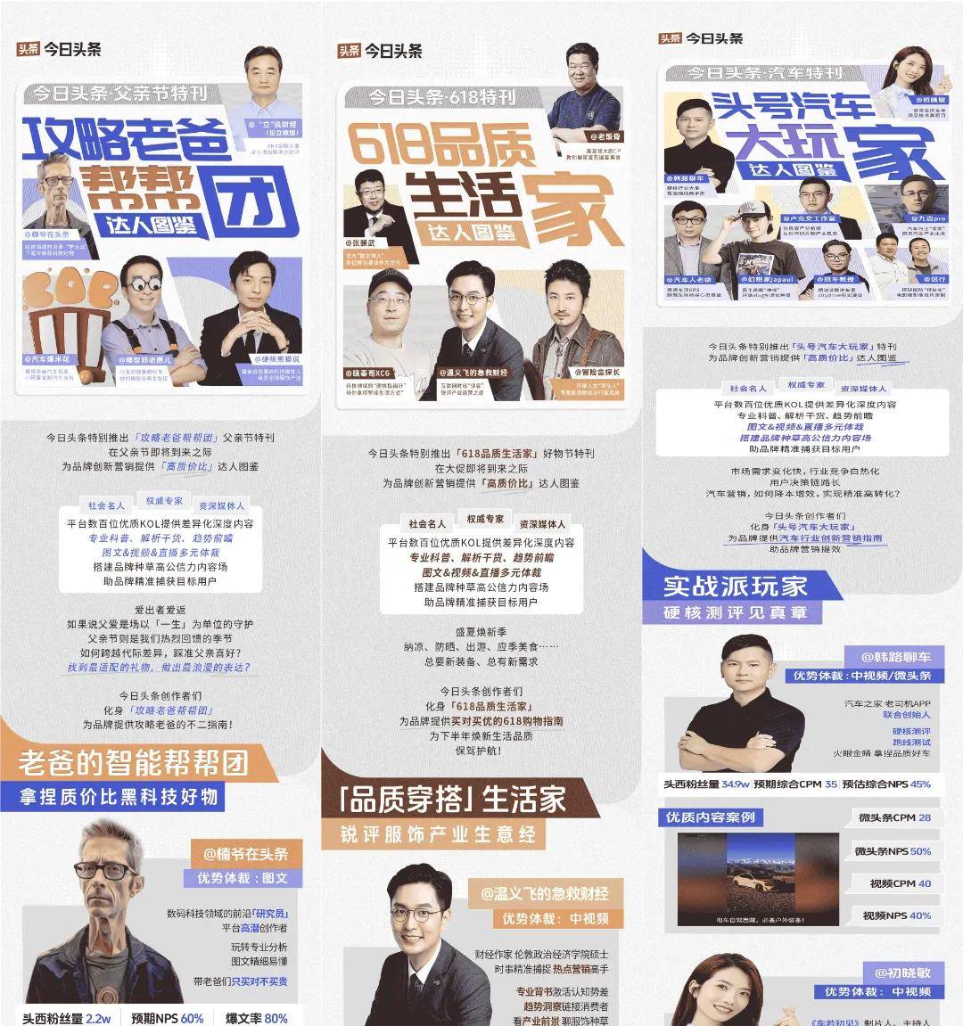 每一次卖爆的背后都是一场专业的营销-锋巢网