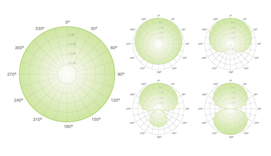 领夹无线麦克风哪个牌子好？2025口碑最好的领夹麦克风品牌推荐