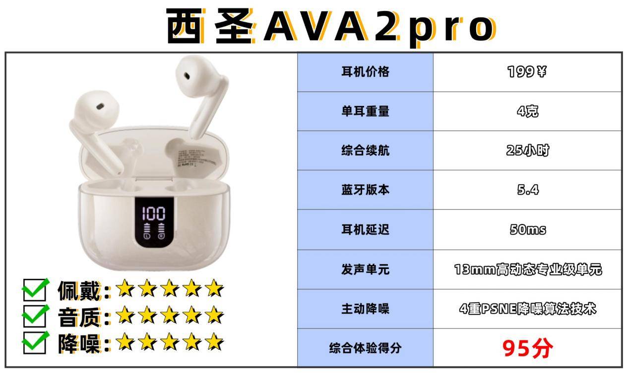 哪个蓝牙耳机品牌好用又实惠？十大好用的蓝牙耳机排名推荐