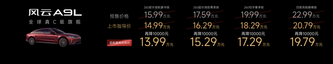 全球真C级旗舰风云A9L全球上市13.99万元起，上市1小时大定锁单35680台！