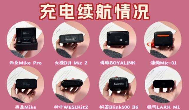 2025年无线领夹麦克风选购攻略:无线领夹麦克风哪个牌子好?