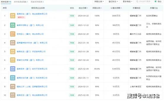 陈彦妃带货的宫芙为何爆红?起底“厦门帮”的美妆产业布局(图4)