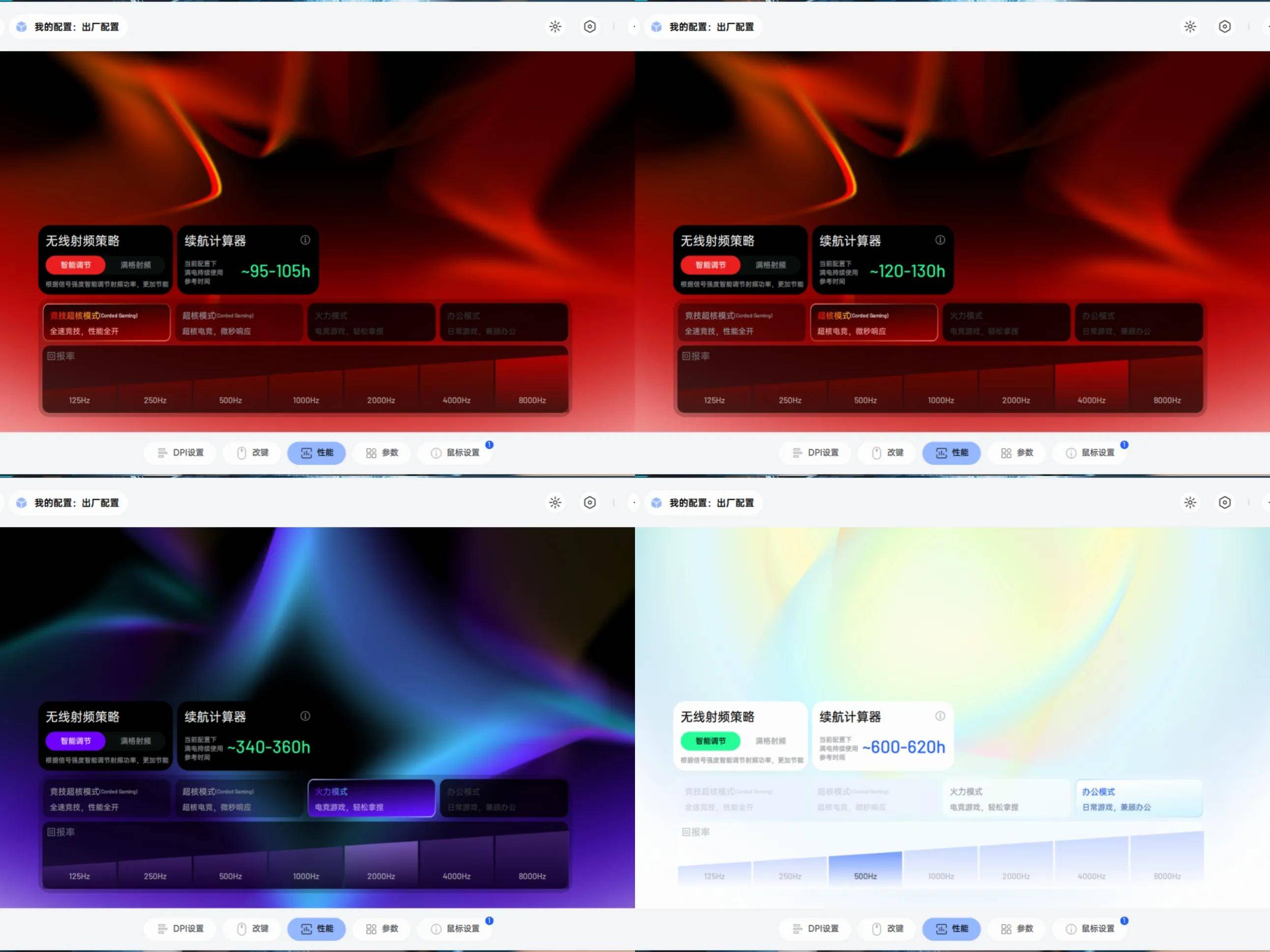 双8K+右手优化:性能怪兽也有舒适握感,雷柏VT3系列二代电竞鼠标!