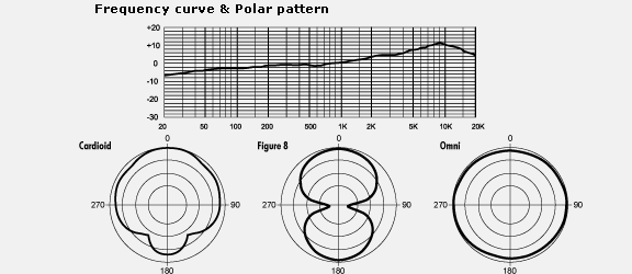 2025必看无线领夹麦克风推荐指南，大疆、西圣、飞利浦、博雅、猛犸等热门无线麦克风最新品牌实测数据测评对比，选购也能避开智商税！