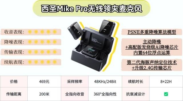 2025必看无线领夹麦克风推荐指南，大疆、西圣、飞利浦、博雅、猛犸等热门无线麦克风最新品牌实测数据测评对比，选购也能避开智商税！
