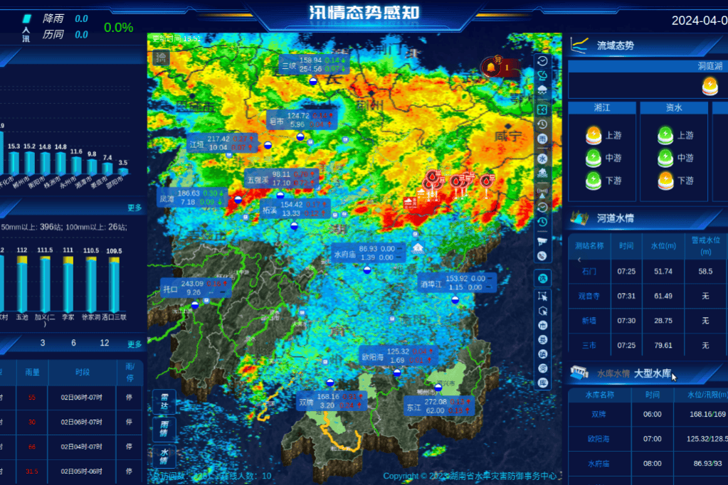 —软江图灵人工智能系统助力现代农业防灾减灾