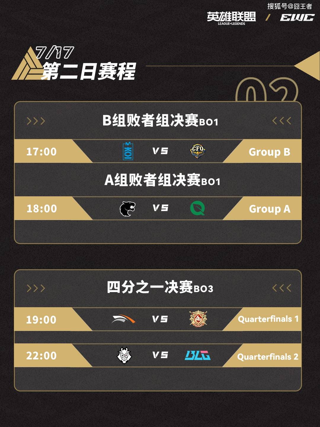 2025利雅得电竞世界杯：FLY强势晋级八强，Bwipo领衔迎战GEN