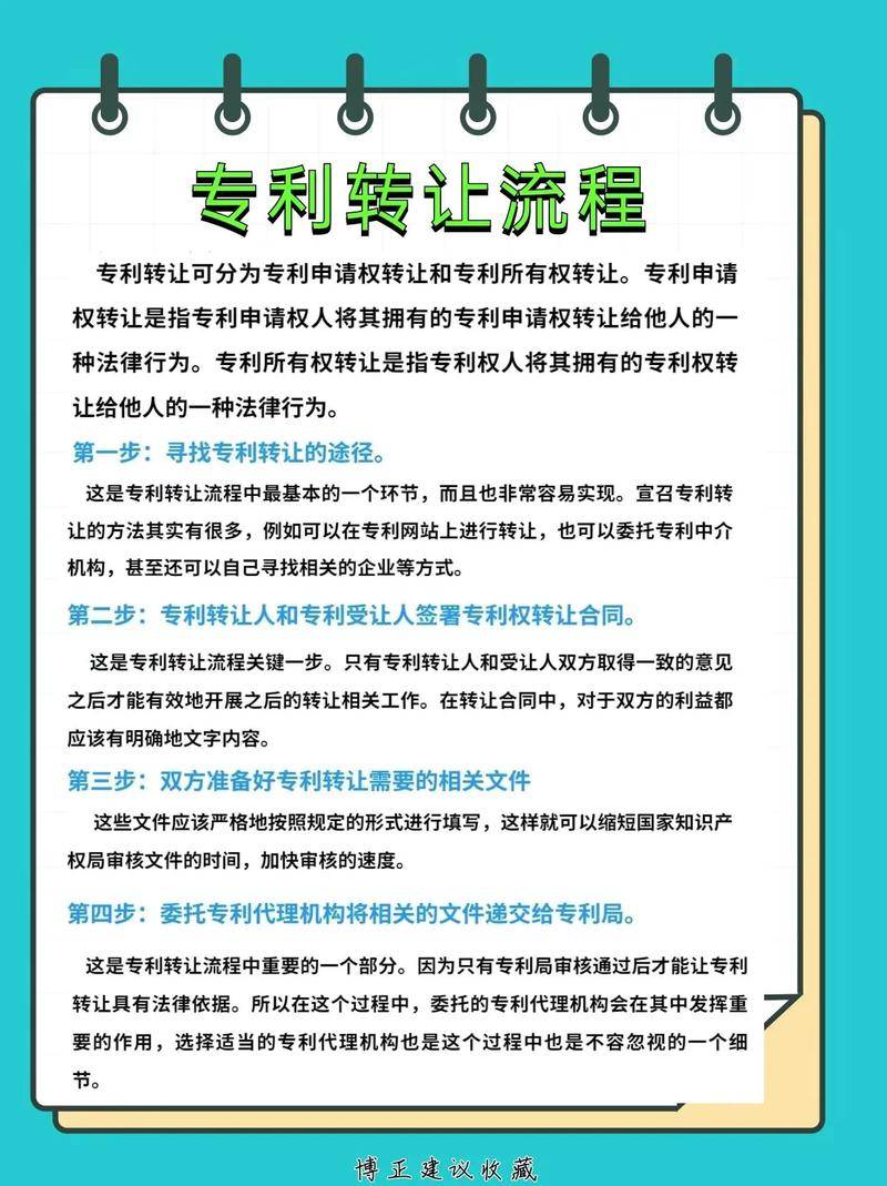 专利技术商业价值评估_企业整体转让涉及的税_专利技术转让流程