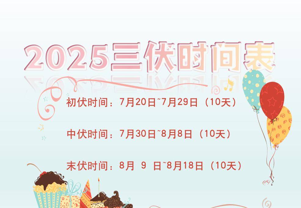 2025年三伏天时间表来了,总共30天,哪天入伏?今年三伏热到哭?