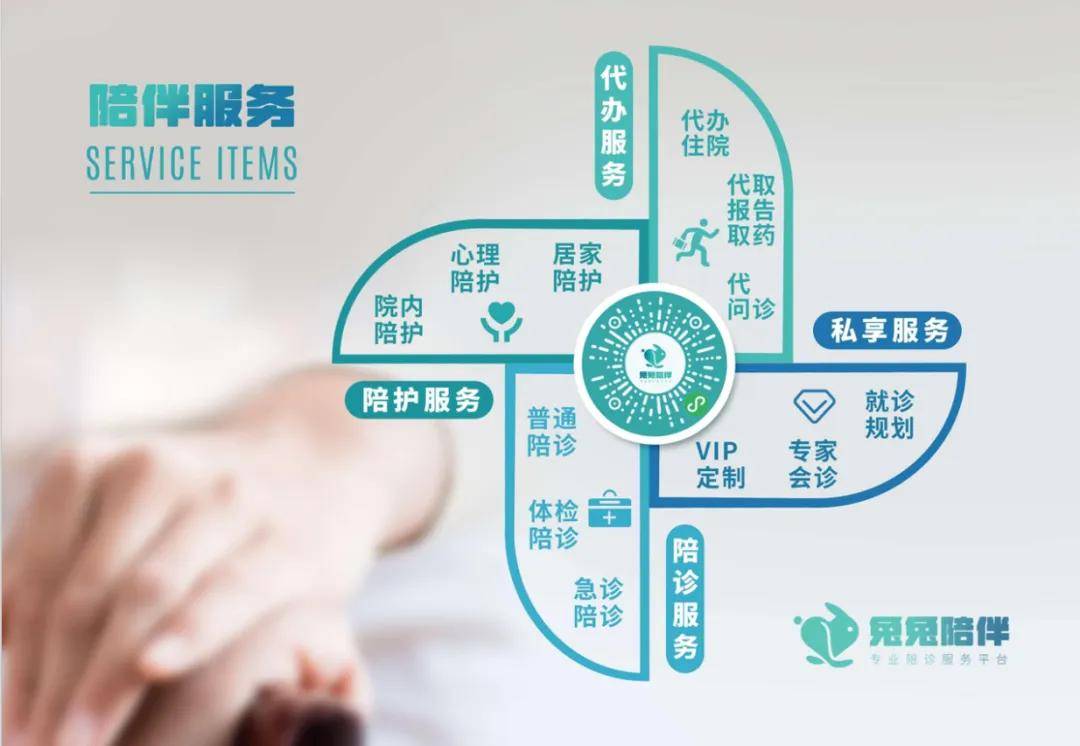 包含北京妇产医院、医院陪诊，健康咨询号贩子一个电话帮您解决所有疑虑的词条