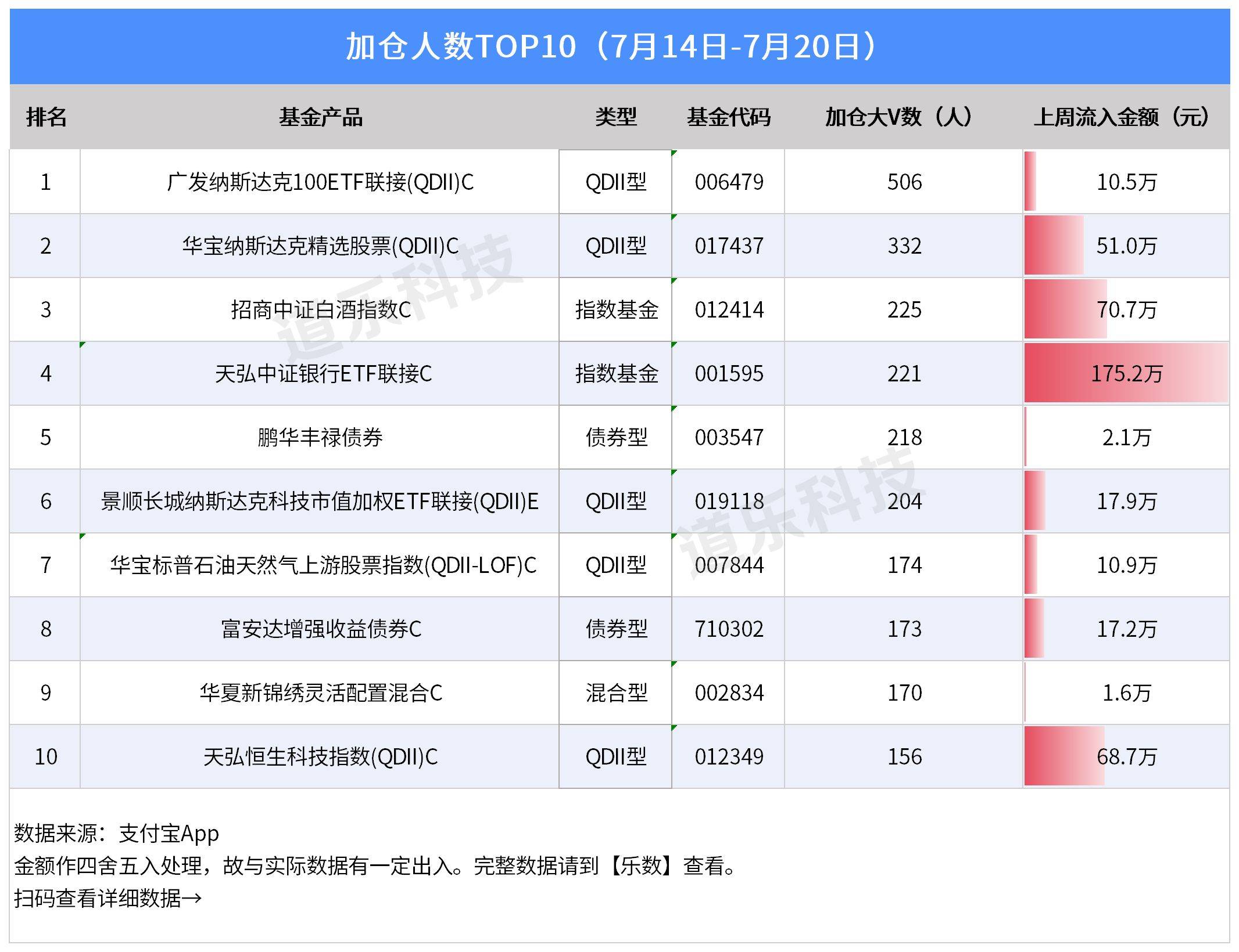财经热搜榜排名前十(财经热搜榜排名前十的公司)