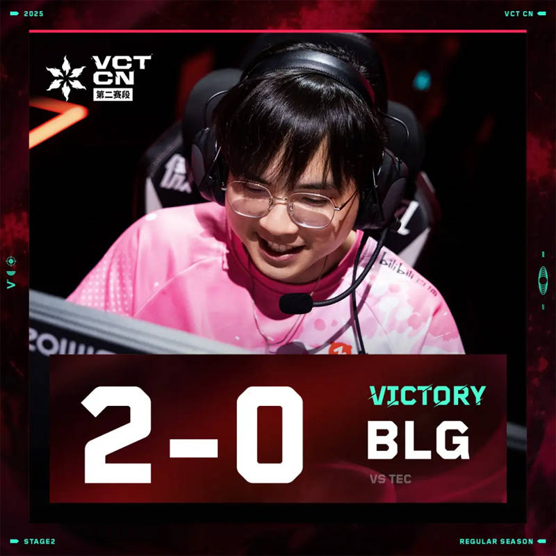无畏契约:BLG 2-0 强势横扫TEC!率先锁定2025VCT CN季后赛席位 无畏契约:BLG 2-0 强势横扫TEC!率先锁定2025VCT CN季后赛席位