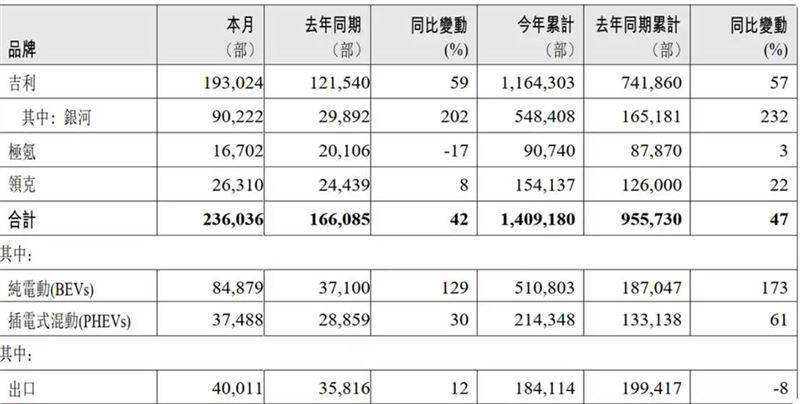 向上集团是干啥的__让零食健康起来阅读答案