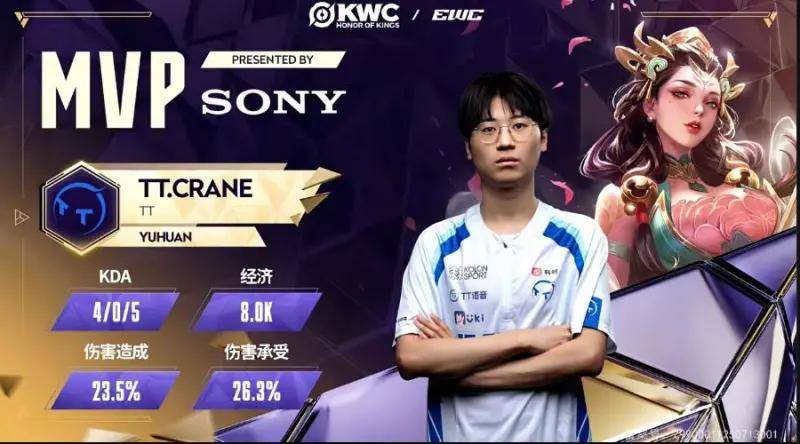 EWC王者荣耀：TTG 4-0碾压欧洲冠军VIT，法王被打到拒绝握手？